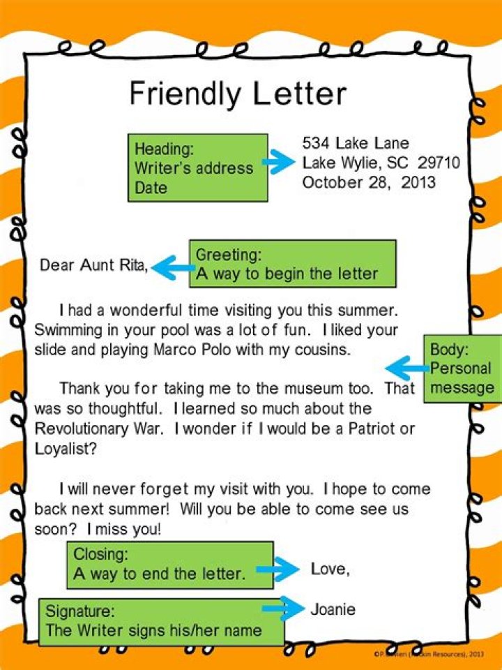How do you write a let statement