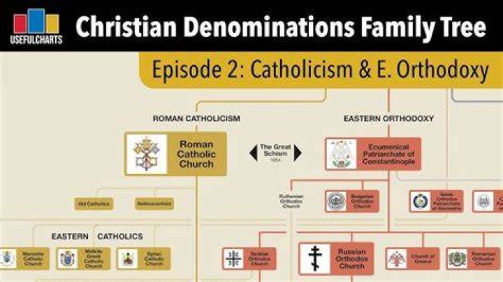 Tom Wilkinson Religion: Was He Christian Jewish Or Catholic? Family Ethnicity