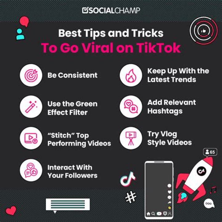 Why Is Midwestemma A.K.A Emma Claire Viral On TikTok, Reddit & Twitter?